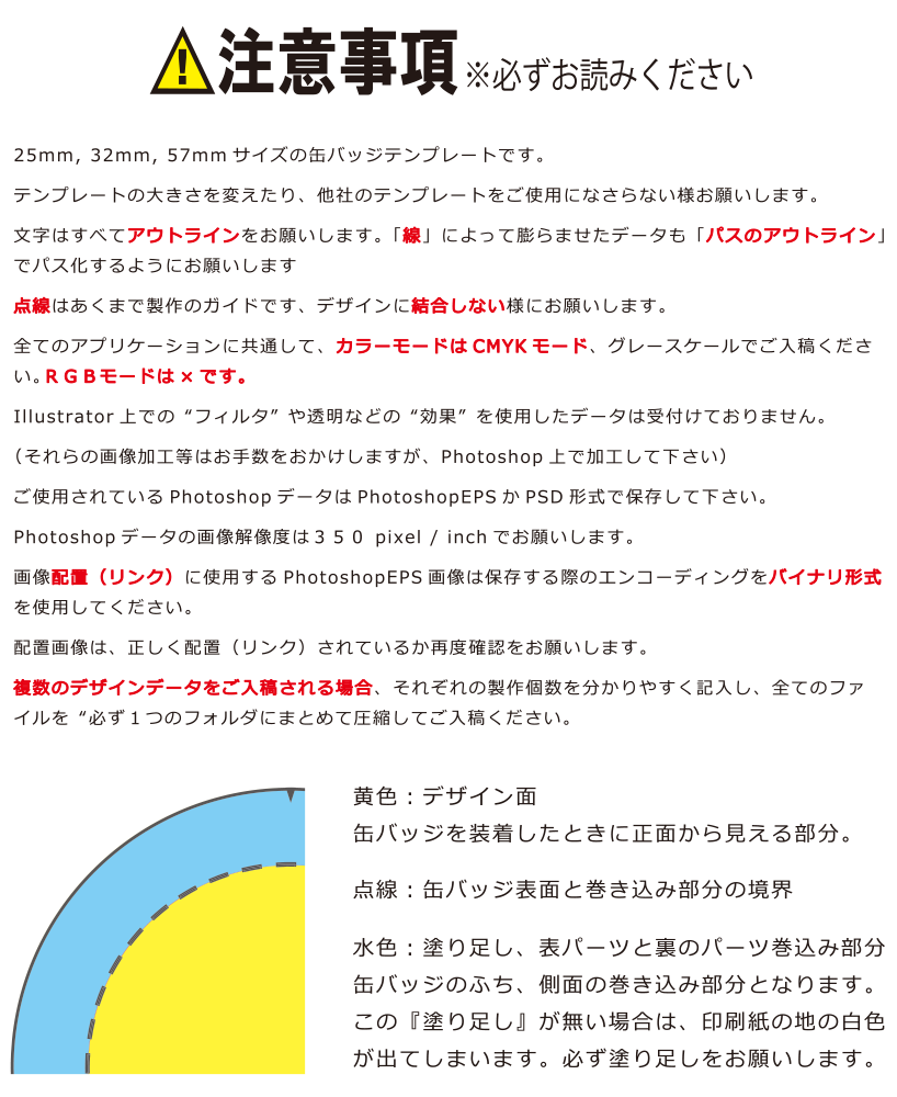 入稿データの作り方